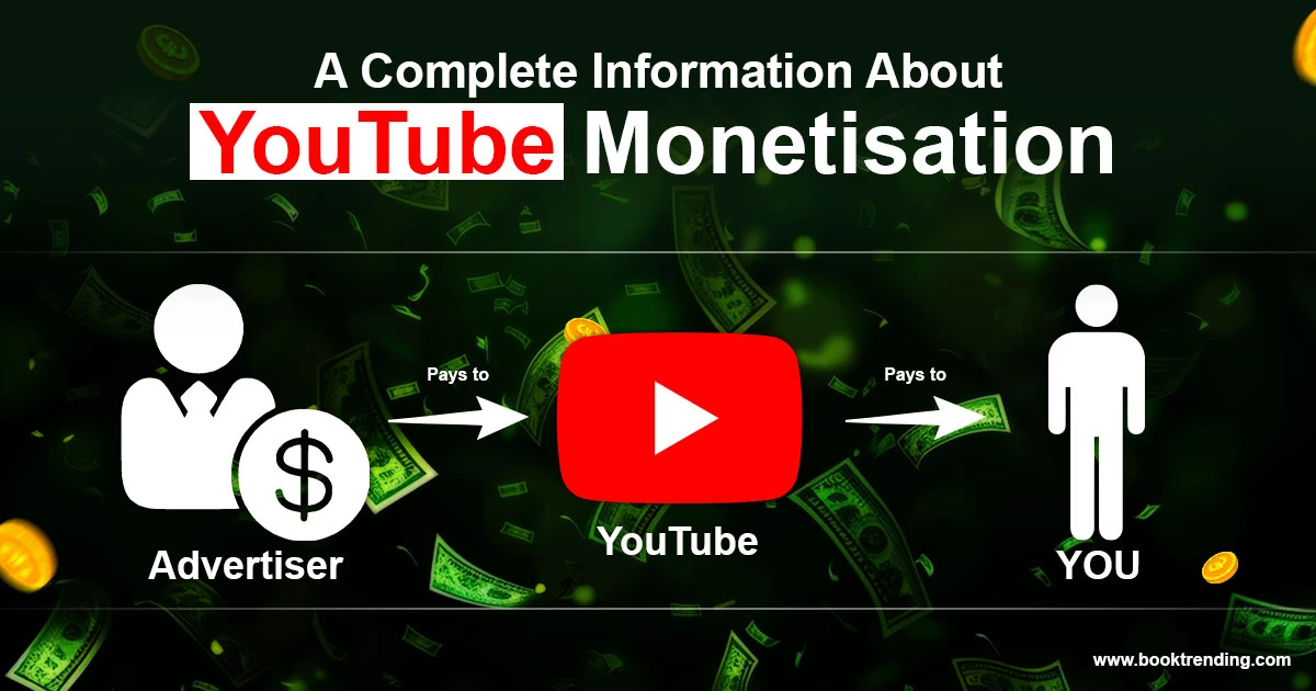 YouTube Monetisation