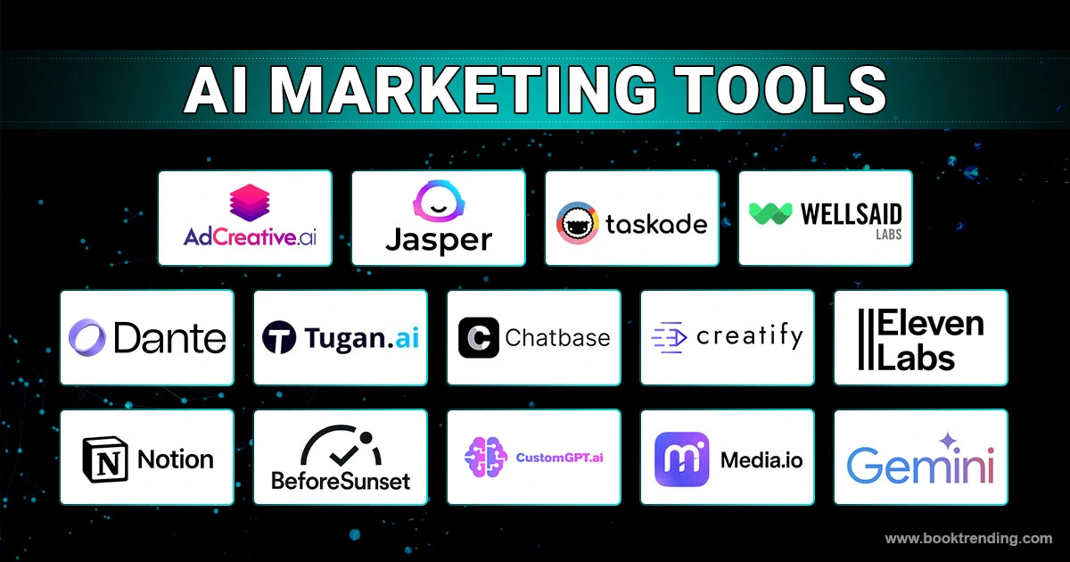 AI Marketing Tools