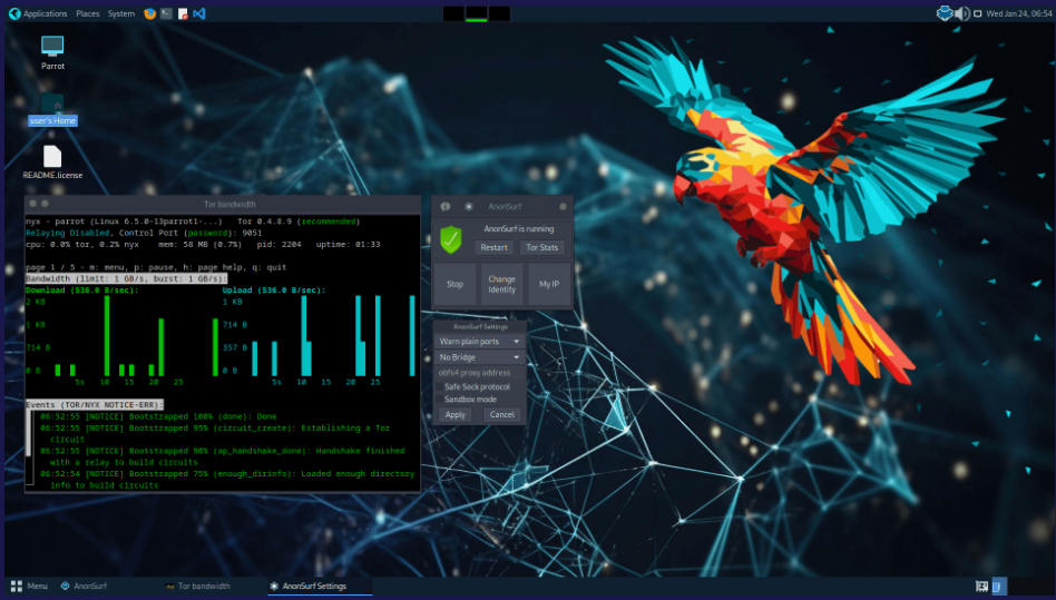 Understanding Parrot OS