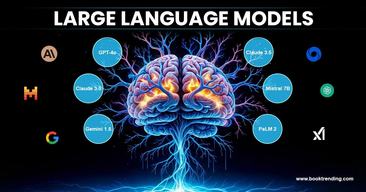 7 Use Cases of Large Language Models that You Didn’t Know